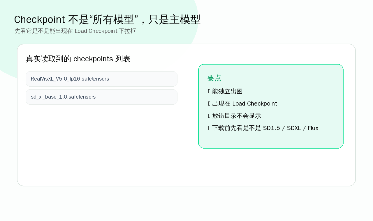 ComfyUI Checkpoint 列表与选择说明标注