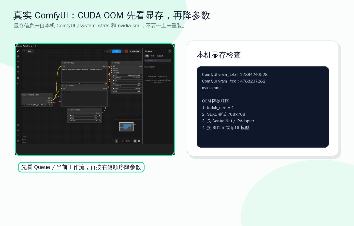 ComfyUI 显存检查与降参顺序标注