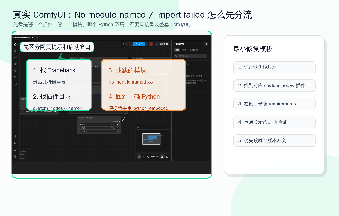 No module named 依赖排查模板