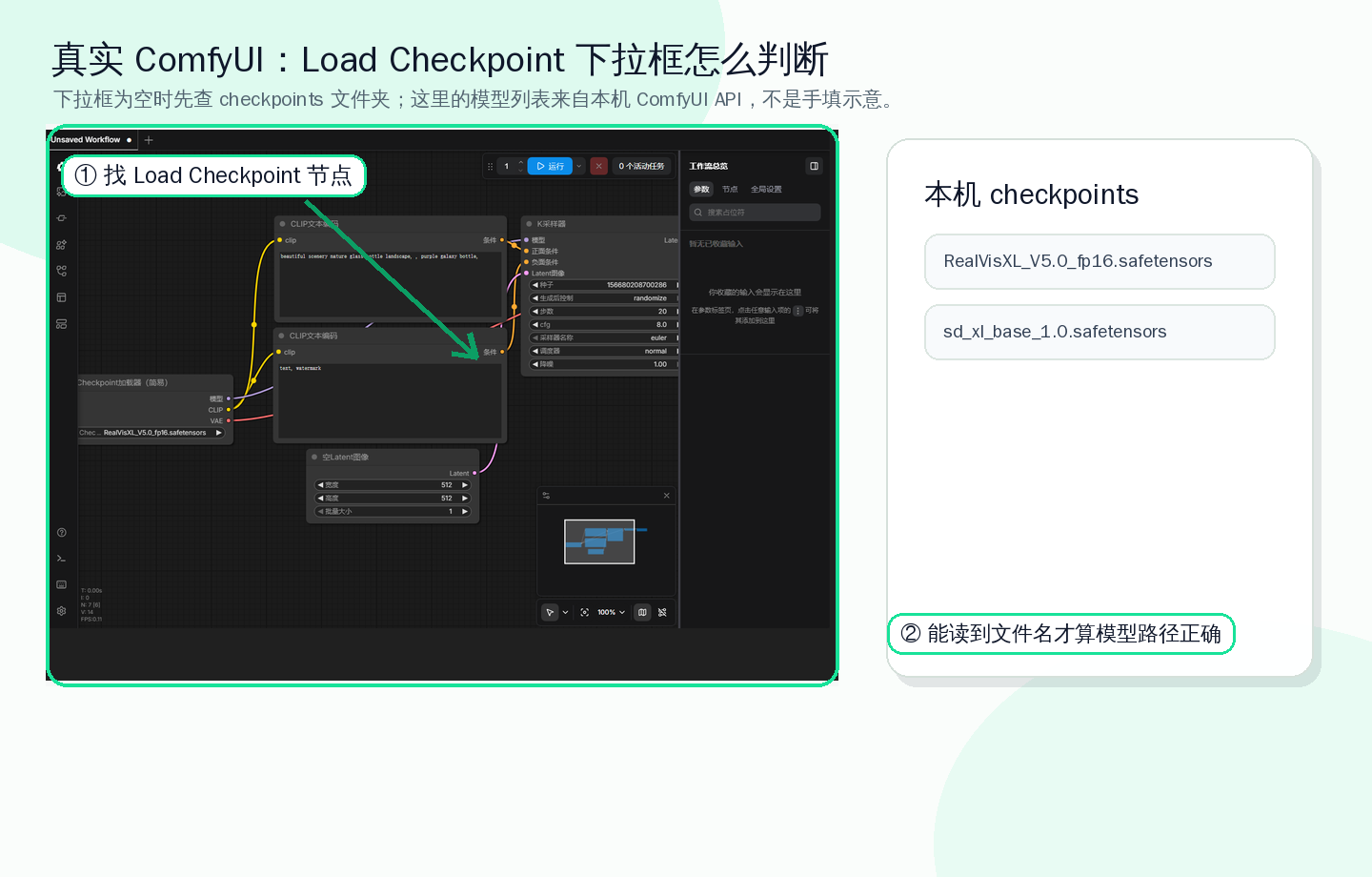 ComfyUI 模型下拉框与本机模型列表标注