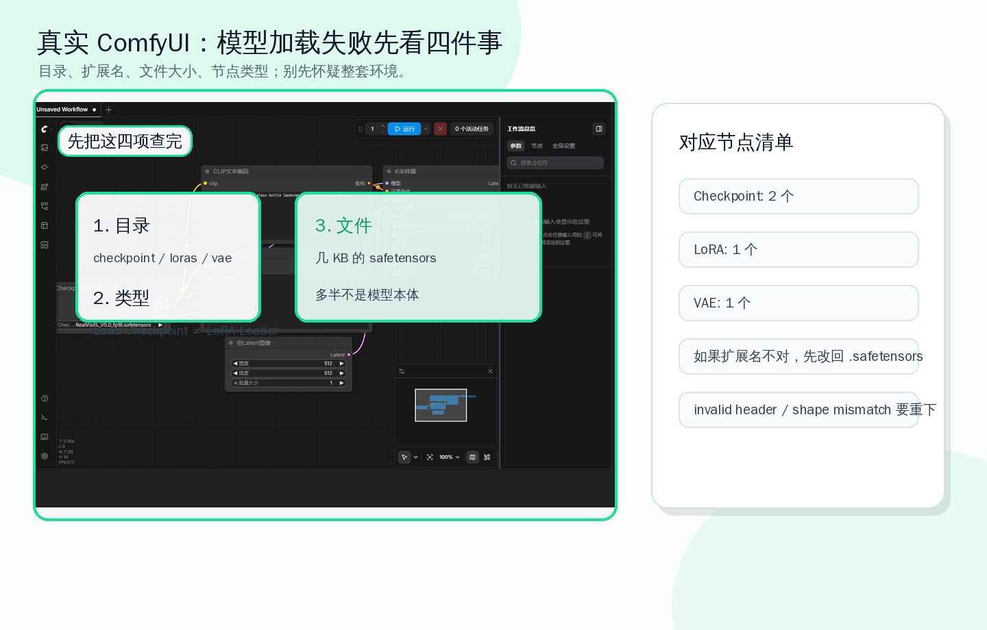 模型加载失败排查清单