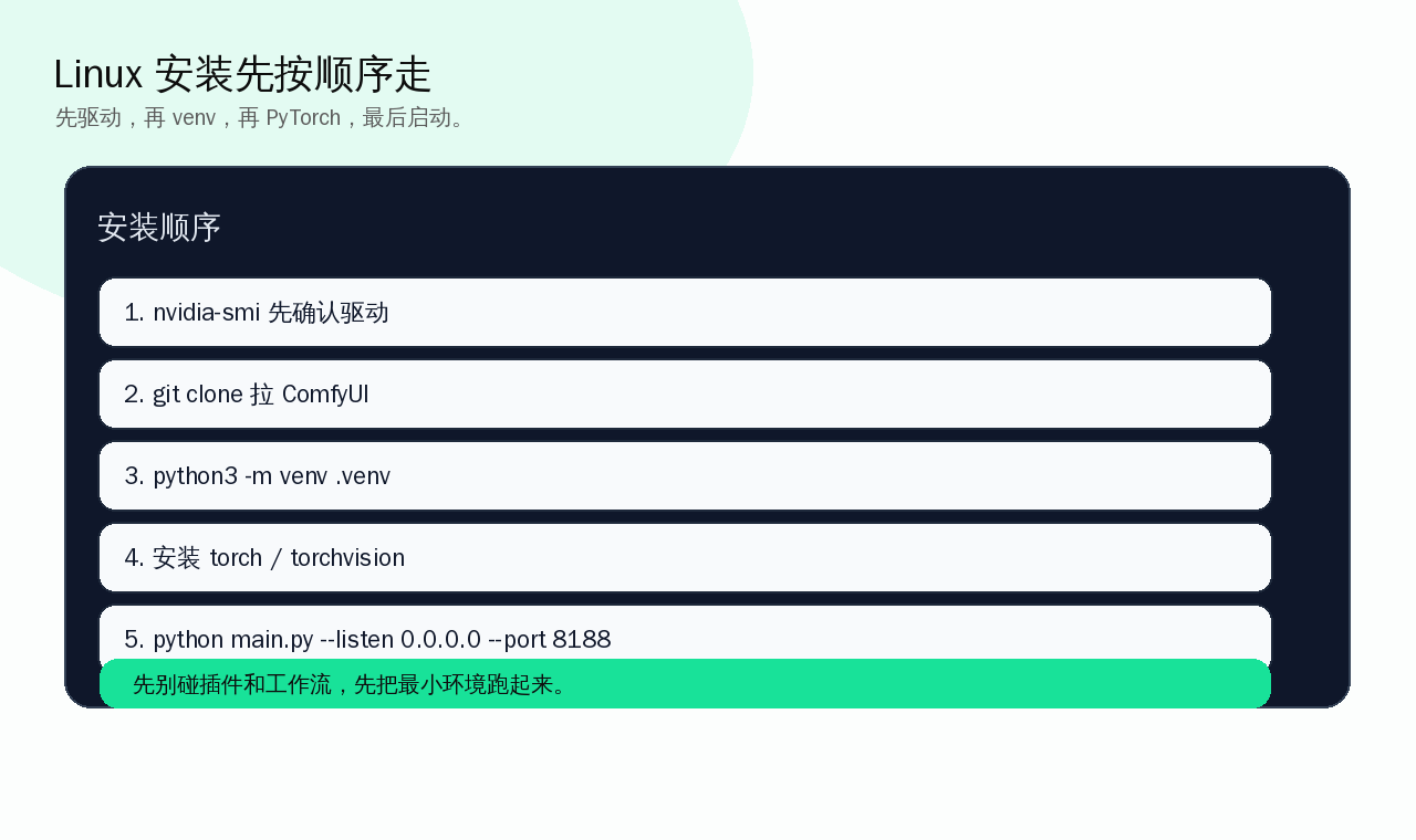 补充图把 Linux 安装顺序再压缩成一张清单。