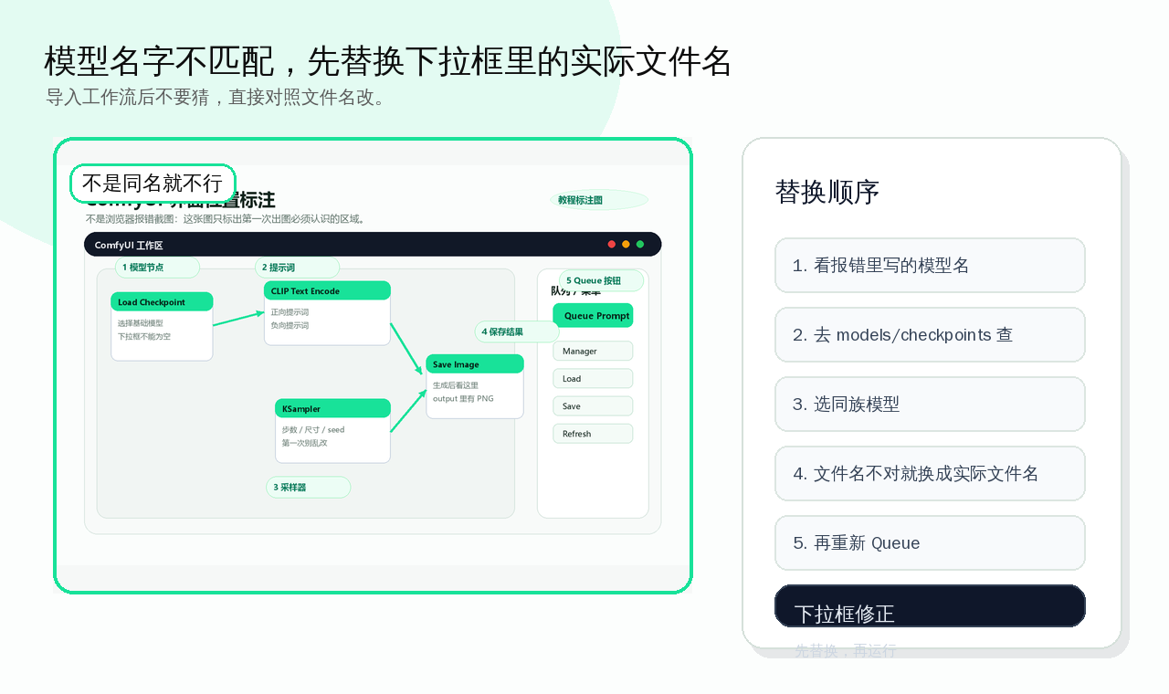 模型名不匹配时在下拉框替换为本机文件名